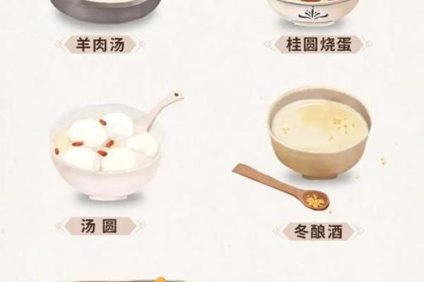 冬至南方人吃什么食物_南方人的冬至美食